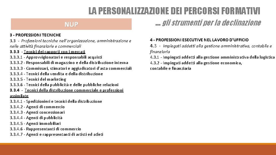 NUP LA PERSONALIZZAZIONE DEI PERCORSI FORMATIVI … gli strumenti per la declinazione 3 -