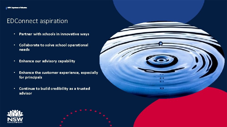 NSW Department of Education EDConnect aspiration • Partner with schools in innovative ways •