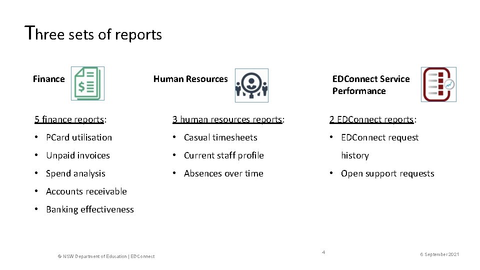 Three sets of reports Finance EDConnect Service Performance Human Resources 5 finance reports: 3