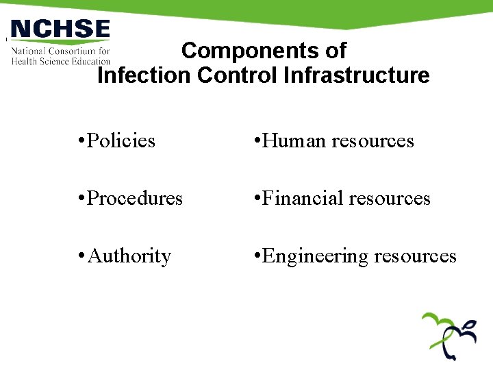 Components of Infection Control Infrastructure • Policies • Human resources • Procedures • Financial