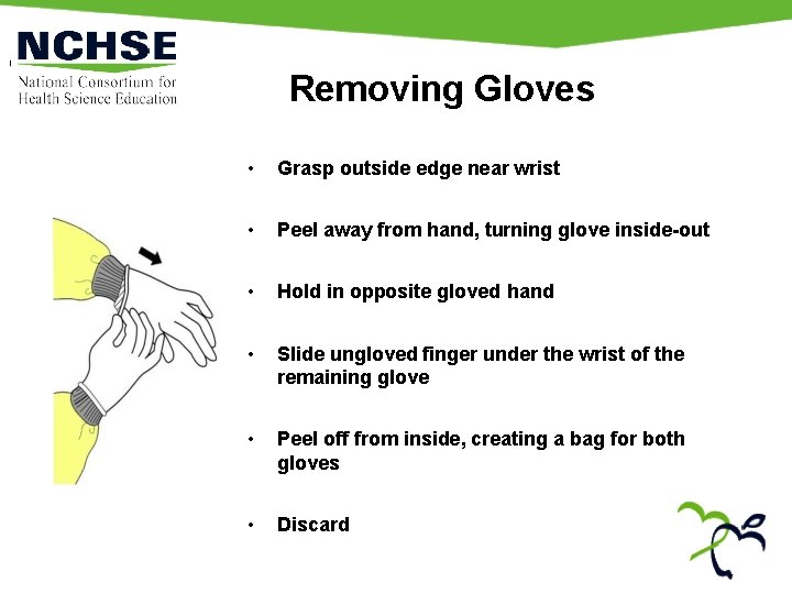 Removing Gloves • Grasp outside edge near wrist • Peel away from hand, turning