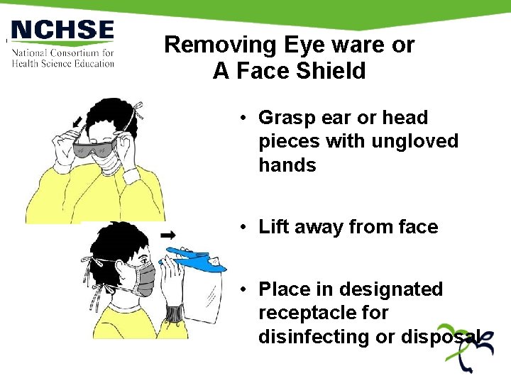 Removing Eye ware or A Face Shield • Grasp ear or head pieces with