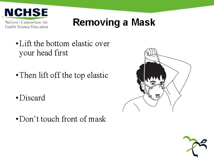 Removing a Mask • Lift the bottom elastic over your head first • Then