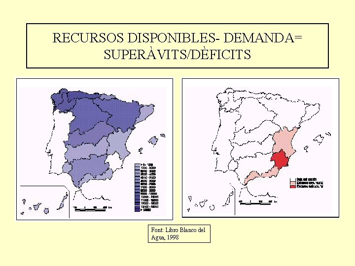 RECURSOS DISPONIBLES- DEMANDA= SUPERÀVITS/DÈFICITS Font: Libro Blanco del Agua, 1998 