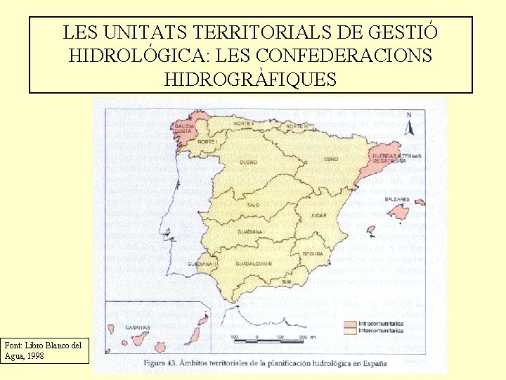 LES UNITATS TERRITORIALS DE GESTIÓ HIDROLÓGICA: LES CONFEDERACIONS HIDROGRÀFIQUES Font: Libro Blanco del Agua,