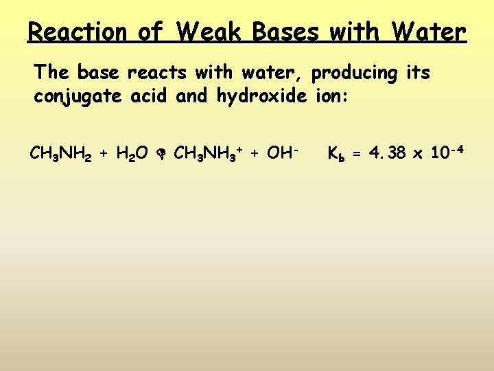 Reaction of Weak Bases with Water The base reacts with water, producing its conjugate