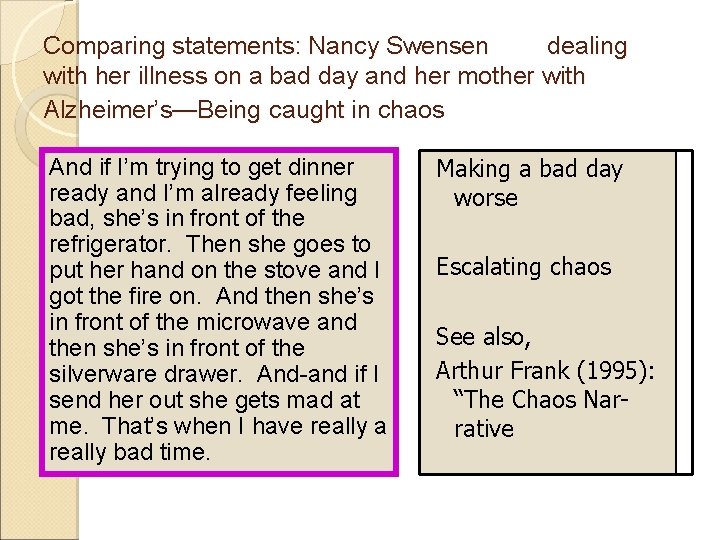 Comparing statements: Nancy Swensen dealing with her illness on a bad day and her