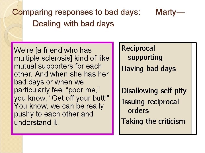 Comparing responses to bad days: Dealing with bad days We’re [a friend who has