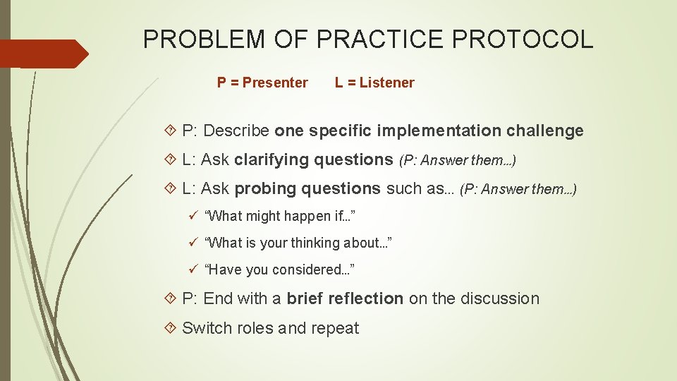 PROBLEM OF PRACTICE PROTOCOL P = Presenter L = Listener P: Describe one specific