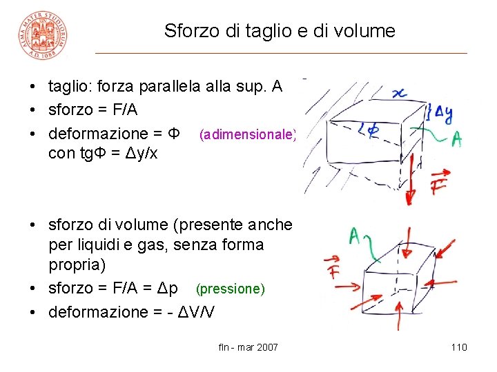 Sforzo di taglio e di volume • taglio: forza parallela alla sup. A •