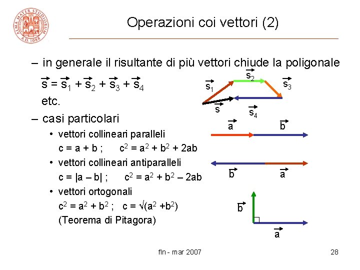 Operazioni coi vettori (2) – in generale il risultante di più vettori chiude la