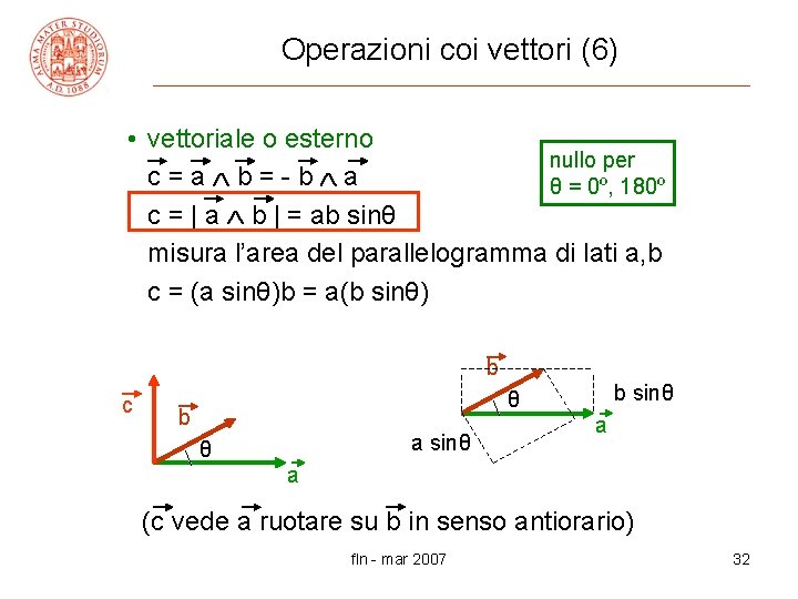 Operazioni coi vettori (6) • vettoriale o esterno nullo per c=a b=-b a θ