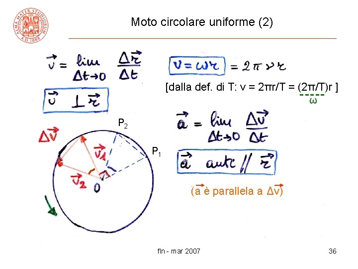 Moto circolare uniforme (2) [dalla def. di T: v = 2πr/T = (2π/T)r ]