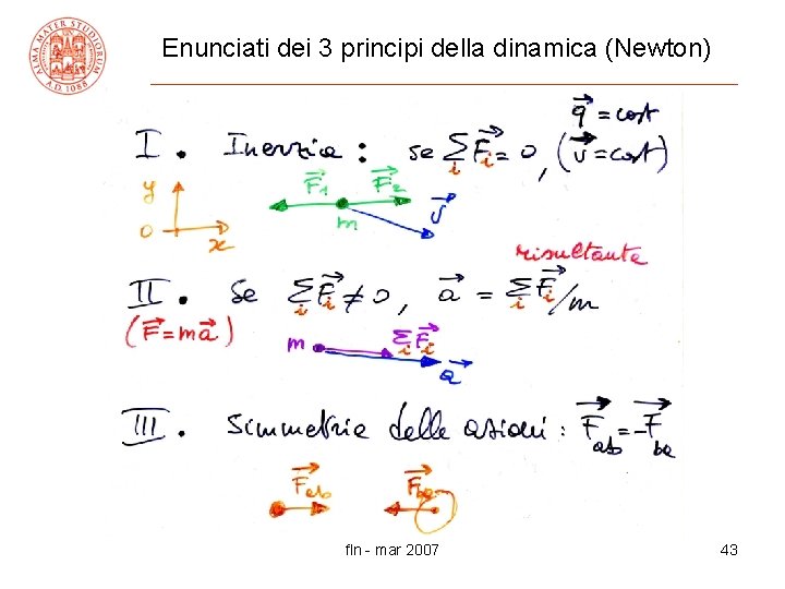 Enunciati dei 3 principi della dinamica (Newton) fln - mar 2007 43 