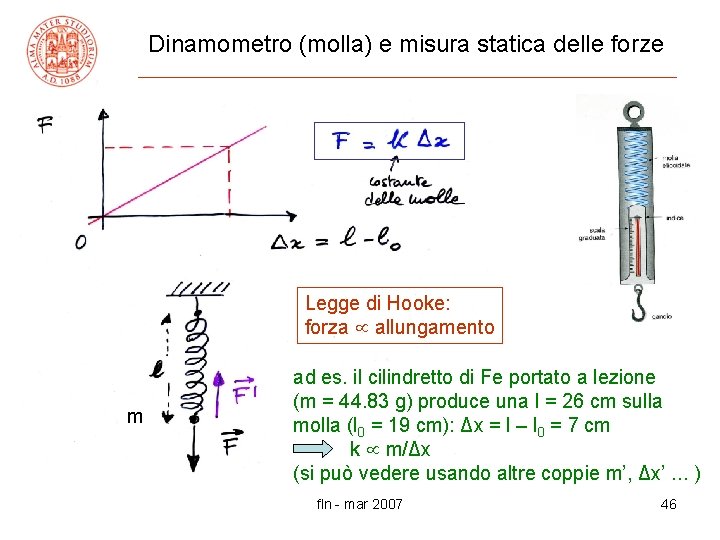 Dinamometro (molla) e misura statica delle forze Legge di Hooke: forza allungamento m ad