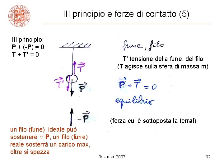 III principio e forze di contatto (5) III principio: P + (-P) = 0