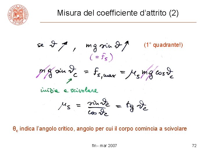 Misura del coefficiente d’attrito (2) (1° quadrante!) θc indica l’angolo critico, angolo per cui