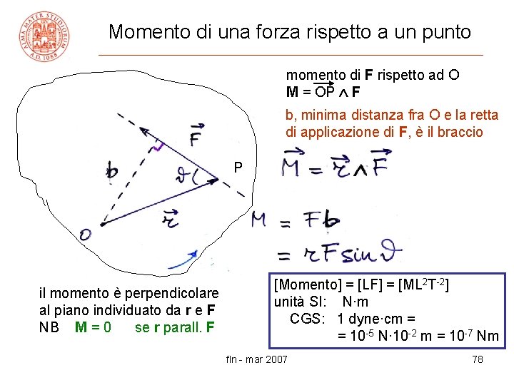 Momento di una forza rispetto a un punto momento di F rispetto ad O