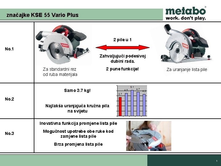 značajke KSE 55 Vario Plus 2 pile u 1 No. 1 Zahvaljujući podesivoj dubini značajke KSE 55 Vario Plus 2 pile u 1 No. 1 Zahvaljujući podesivoj dubini