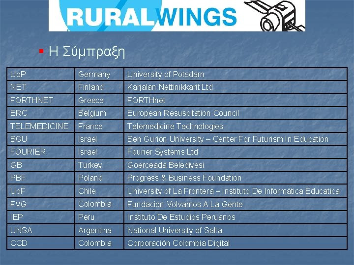 § Η Σύμπραξη Uo. P Germany University of Potsdam NET Finland Karjalan Nettinikkarit Ltd