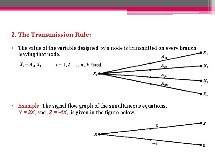 2. The Transmission Rule: • The value of the variable designed by a node 2. The Transmission Rule: • The value of the variable designed by a node
