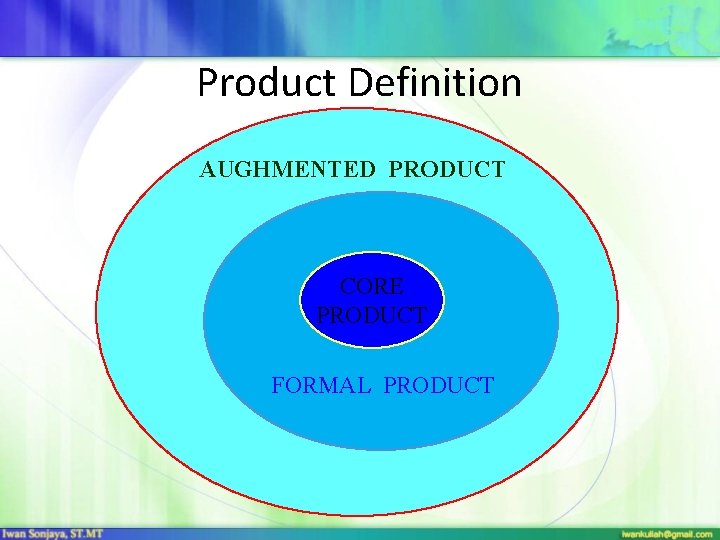 Product Definition AUGHMENTED PRODUCT CORE PRODUCT FORMAL PRODUCT 
