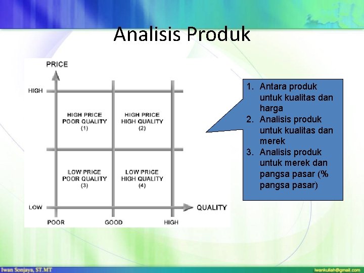 Analisis Produk 1. Antara produk untuk kualitas dan harga 2. Analisis produk untuk kualitas