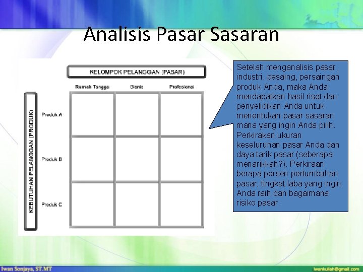 Analisis Pasar Sasaran Setelah menganalisis pasar, industri, pesaing, persaingan produk Anda, maka Anda mendapatkan