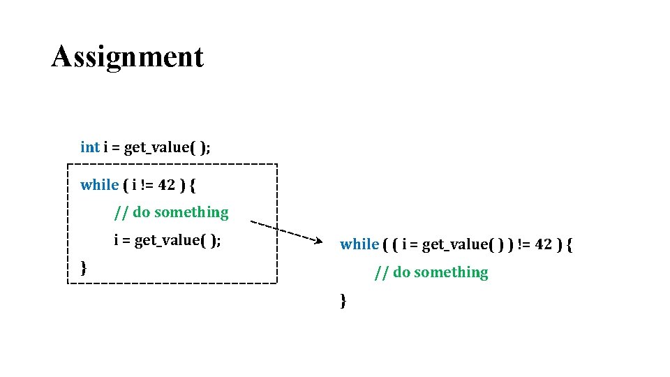 Assignment i = get_value( ); while ( i != 42 ) { // do