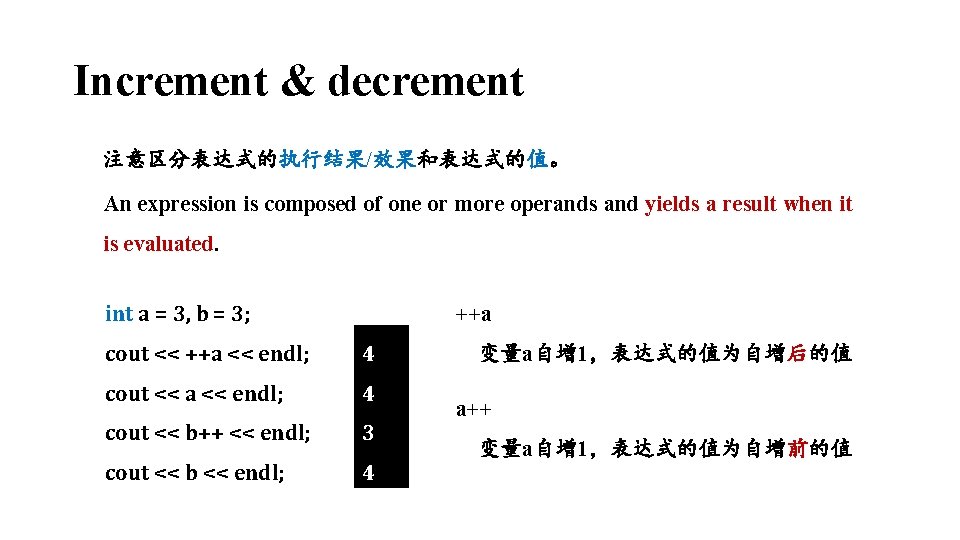 Increment & decrement 注意区分表达式的执行结果/效果和表达式的值。 An expression is composed of one or more operands and