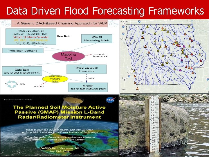 Data Driven Flood Forecasting Frameworks 3 
