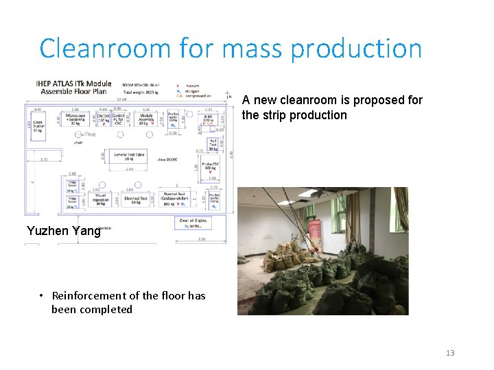 Cleanroom for mass production A new cleanroom is proposed for the strip production Yuzhen