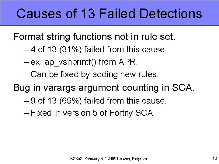 Causes of 13 Failed Detections Format string functions not in rule set. – 4