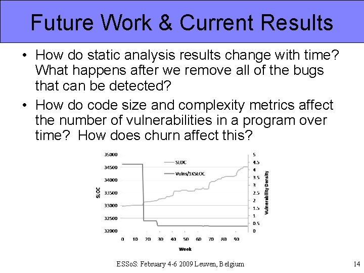 Future Work & Current Results • How do static analysis results change with time?