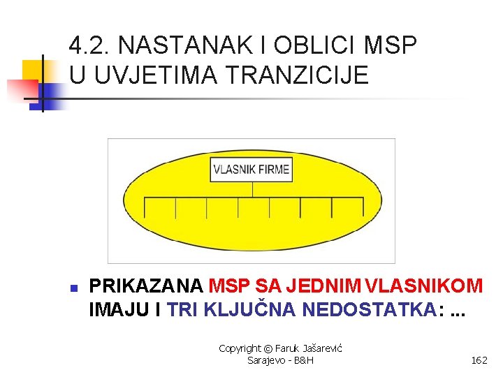 4. 2. NASTANAK I OBLICI MSP U UVJETIMA TRANZICIJE n PRIKAZANA MSP SA JEDNIM