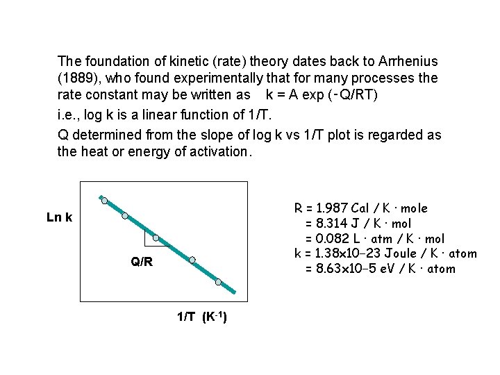 The foundation of kinetic (rate) theory dates back to Arrhenius (1889), who found experimentally