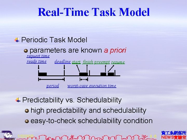 Real-Time Task Model Periodic Task Model parameters are known a priori request time ready