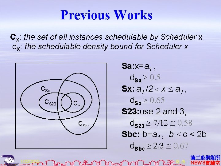 Previous Works CX: the set of all instances schedulable by Scheduler x d. X: