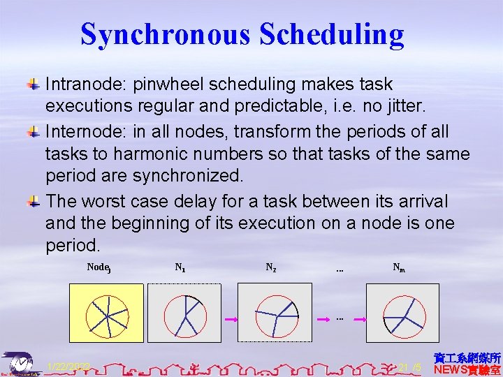 Synchronous Scheduling Intranode: pinwheel scheduling makes task executions regular and predictable, i. e. no