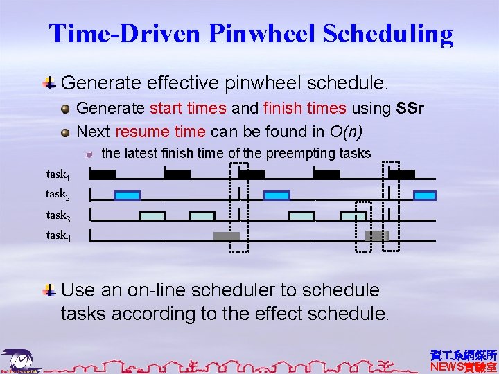 Time-Driven Pinwheel Scheduling Generate effective pinwheel schedule. Generate start times and finish times using