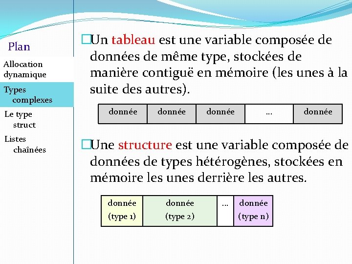 Plan Allocation dynamique Types complexes Le type struct Listes chaînées �Un tableau est une