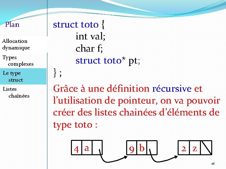 Plan Allocation dynamique Types complexes Le type struct Listes chaînées struct toto { int