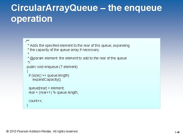 Circular. Array. Queue – the enqueue operation /** * Adds the specified element to