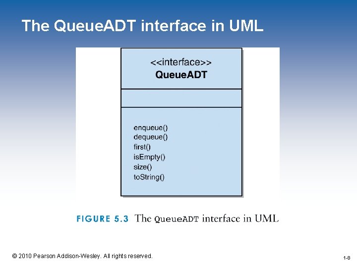 The Queue. ADT interface in UML 1 -8 © 2010 Pearson Addison-Wesley. All rights