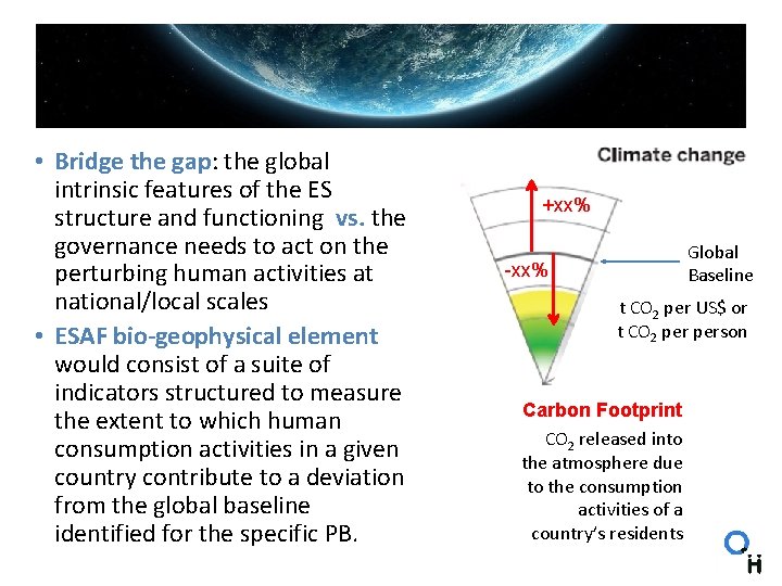  • Bridge the gap: the global intrinsic features of the ES structure and