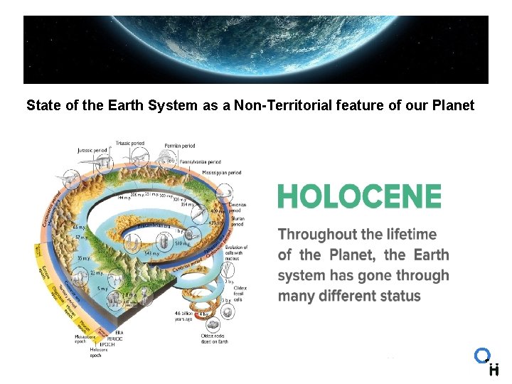 State of the Earth System as a Non-Territorial feature of our Planet 