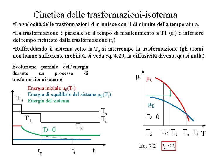 Cinetica delle trasformazioni-isoterma • La velocità delle trasformazioni diminuisce con il diminuire della temperatura.