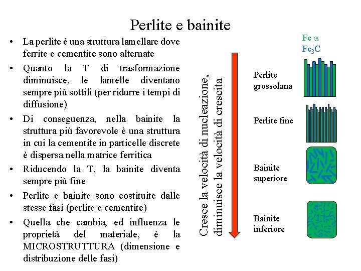  • La perlite è una struttura lamellare dove ferrite e cementite sono alternate