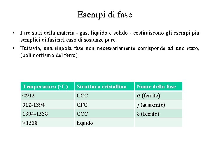 Esempi di fase • I tre stati della materia - gas, liquido e solido