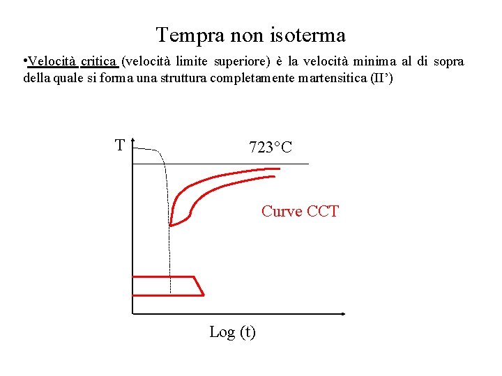 Tempra non isoterma • Velocità critica (velocità limite superiore) è la velocità minima al